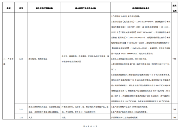 湖南奔驥環(huán)保能源科技有限責(zé)任公司,環(huán)保設(shè)備設(shè)計(jì),垃圾處理設(shè)備,廢輪胎處理設(shè)備 